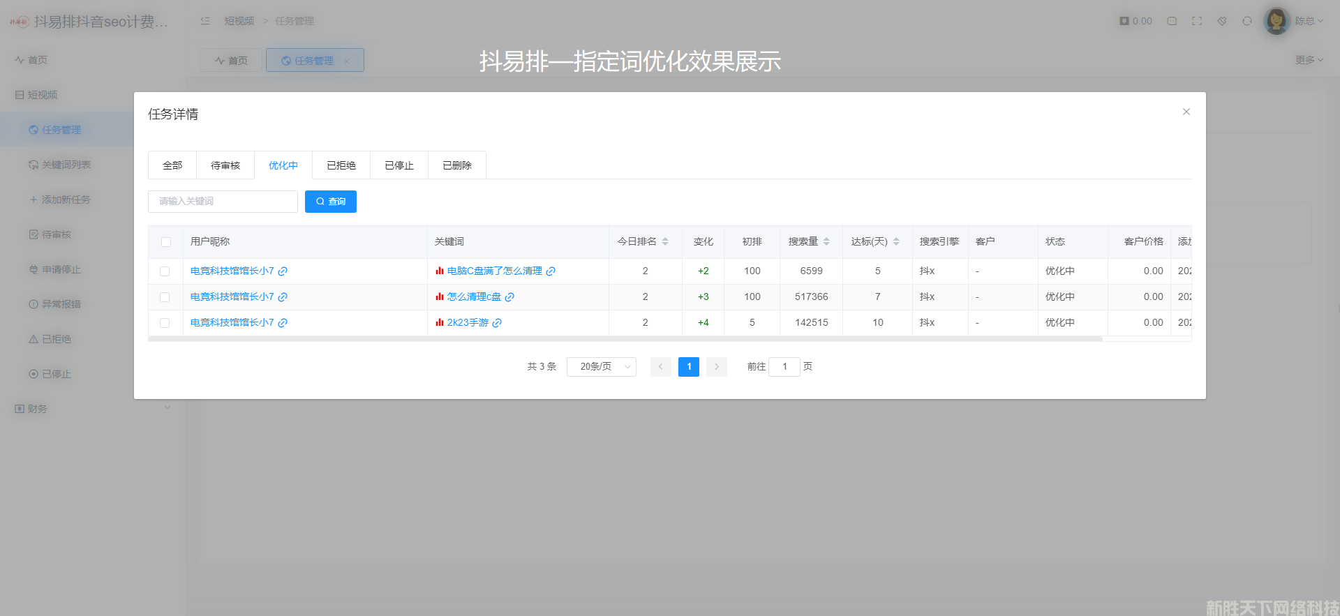 抖音seo优化按效果计费靠谱吗？(图2)